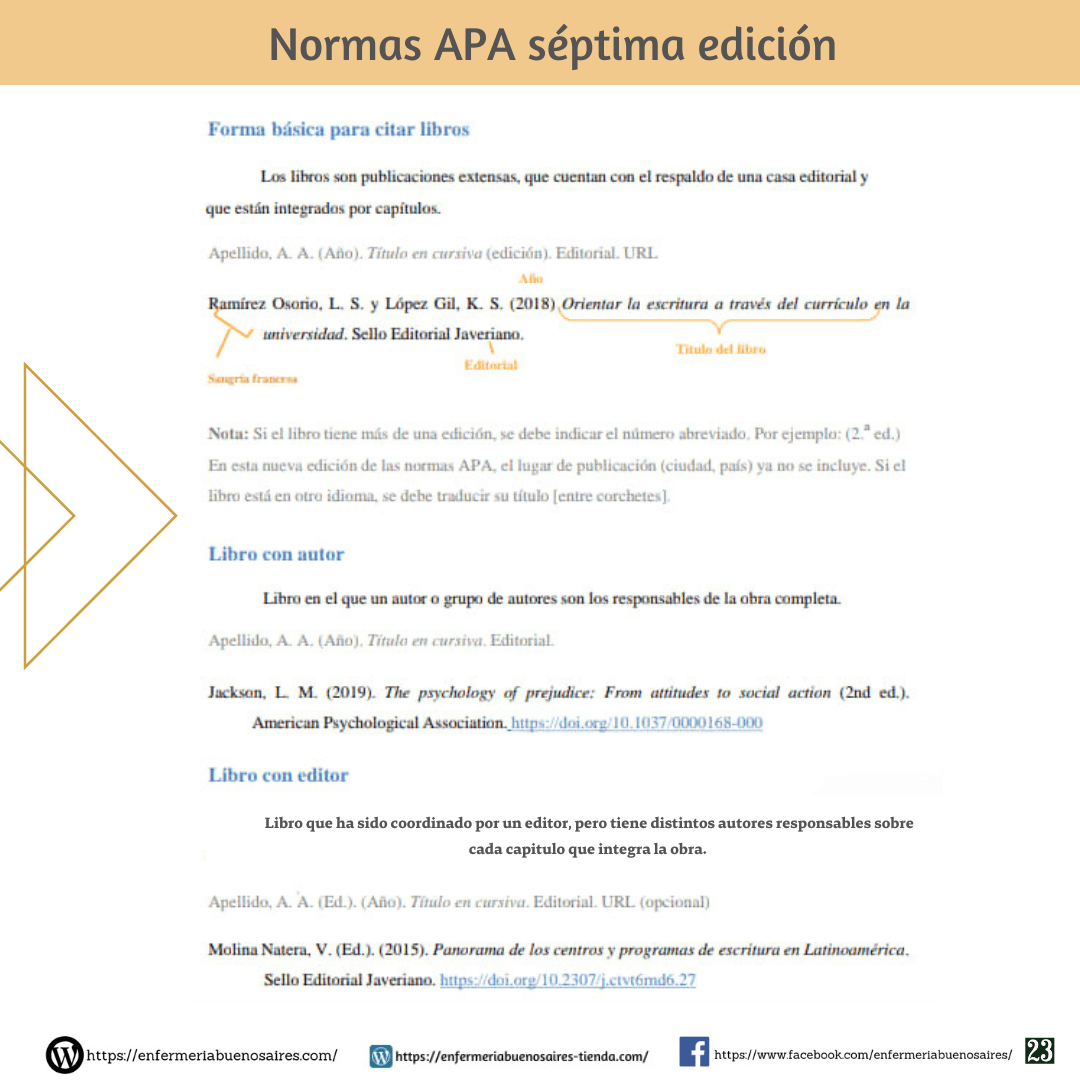 Normas Apa 7ª Edición Segunda Parte